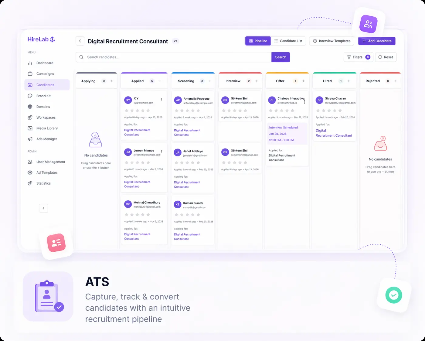 White label ATS pipeline overview for recruitment agencies