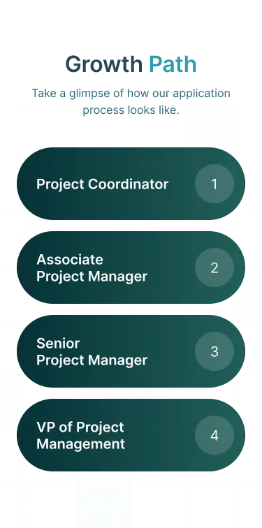 Mobile view 8